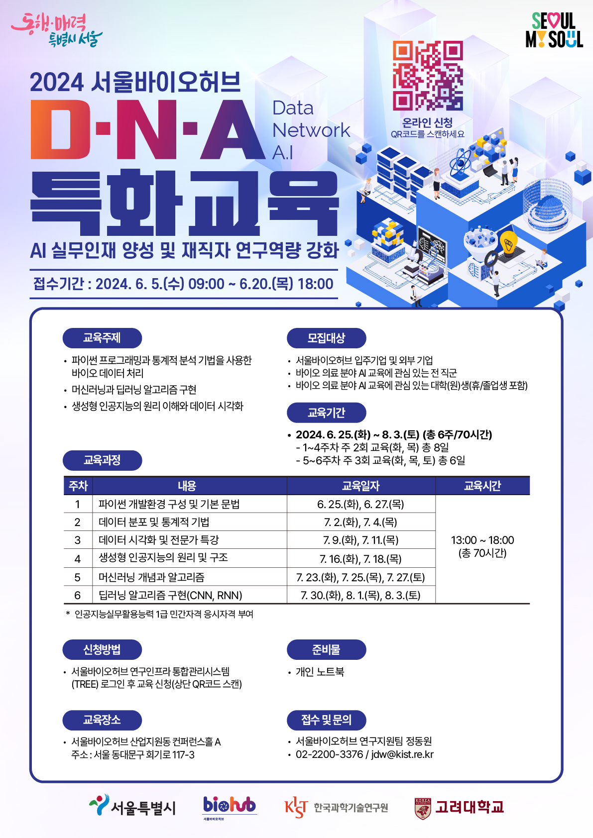 [포스터]2024년 서울바이오허브 D·N·A특화교육 (1).jpg